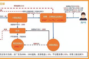 官方：阿尔瓦罗-费尔南德斯租借加盟本菲卡，含买断条款